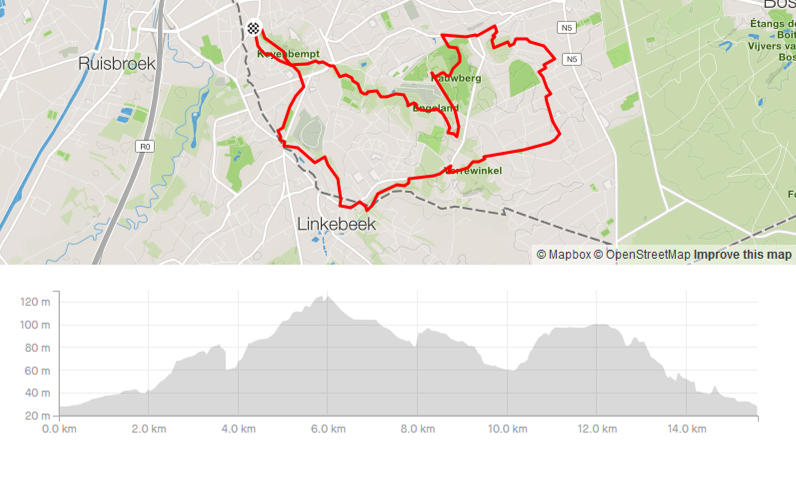 Parcours street art 2